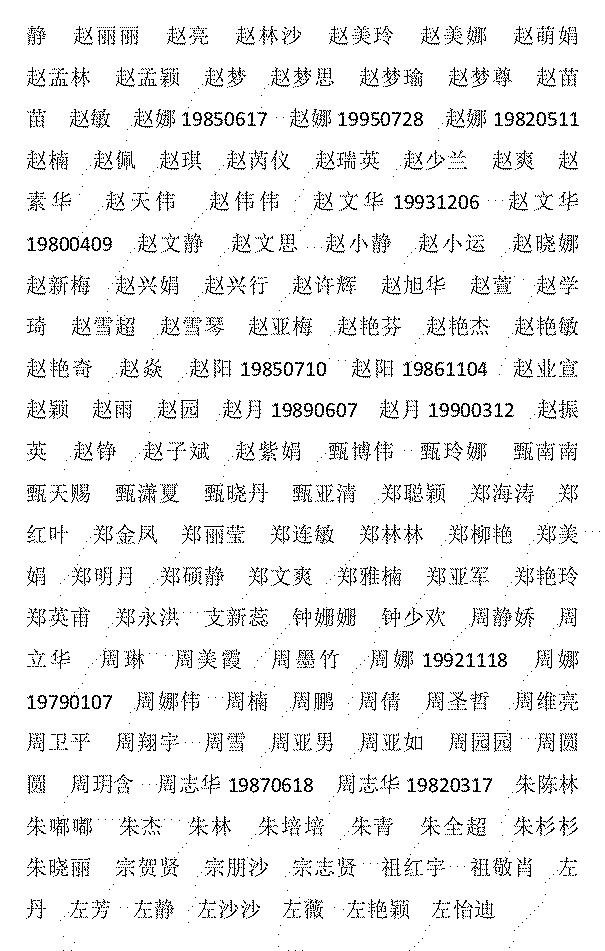 教师职称通过人员名单